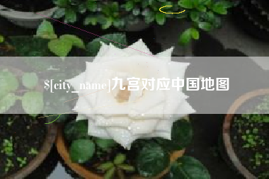 黄山九宫对应中国地图